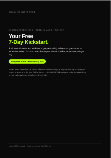 Cover of the free 7-Day Kickstart plan