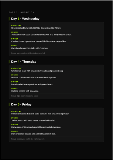 A day from the 7-day meal plan